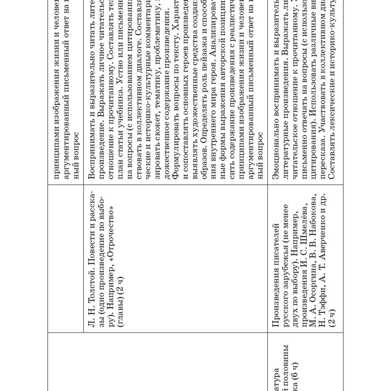 Литература