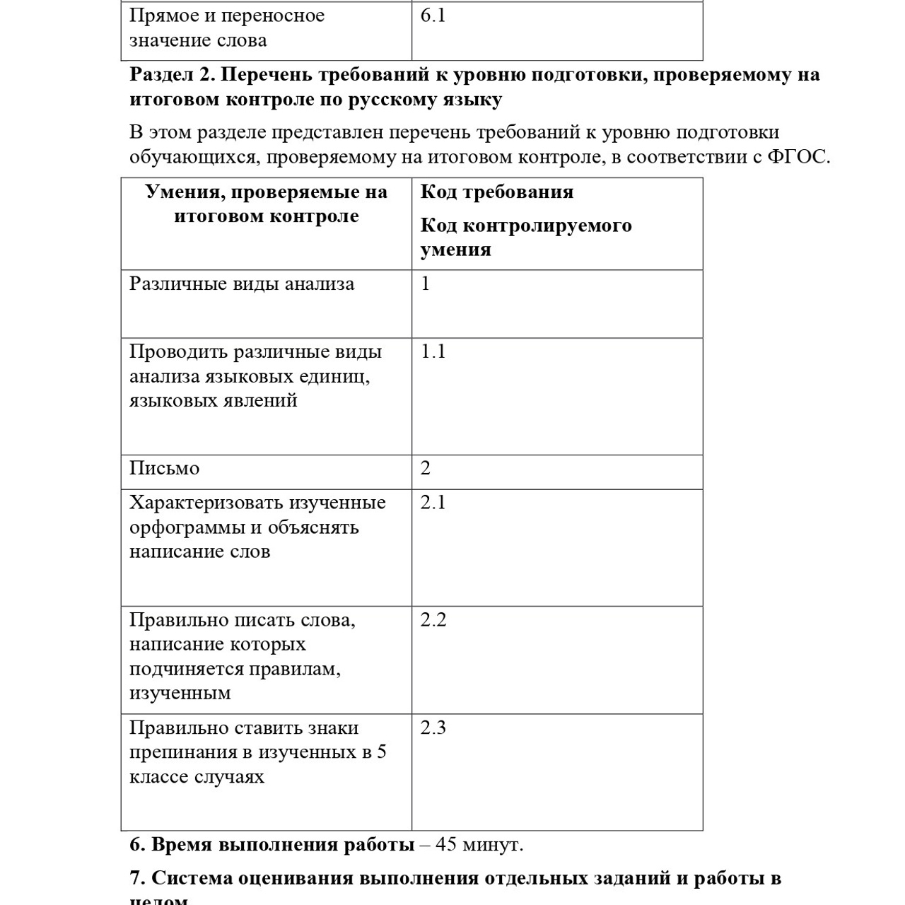 Русский язык 5 класс