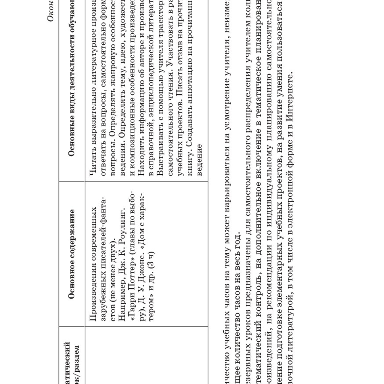 Литература