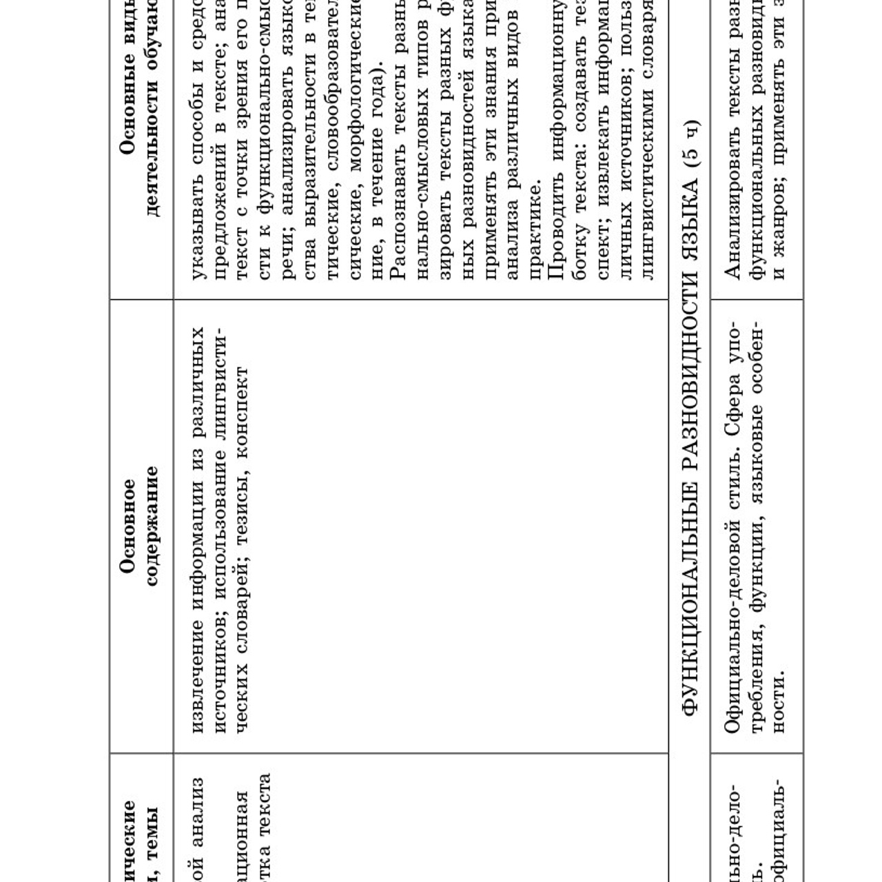 Русский язык