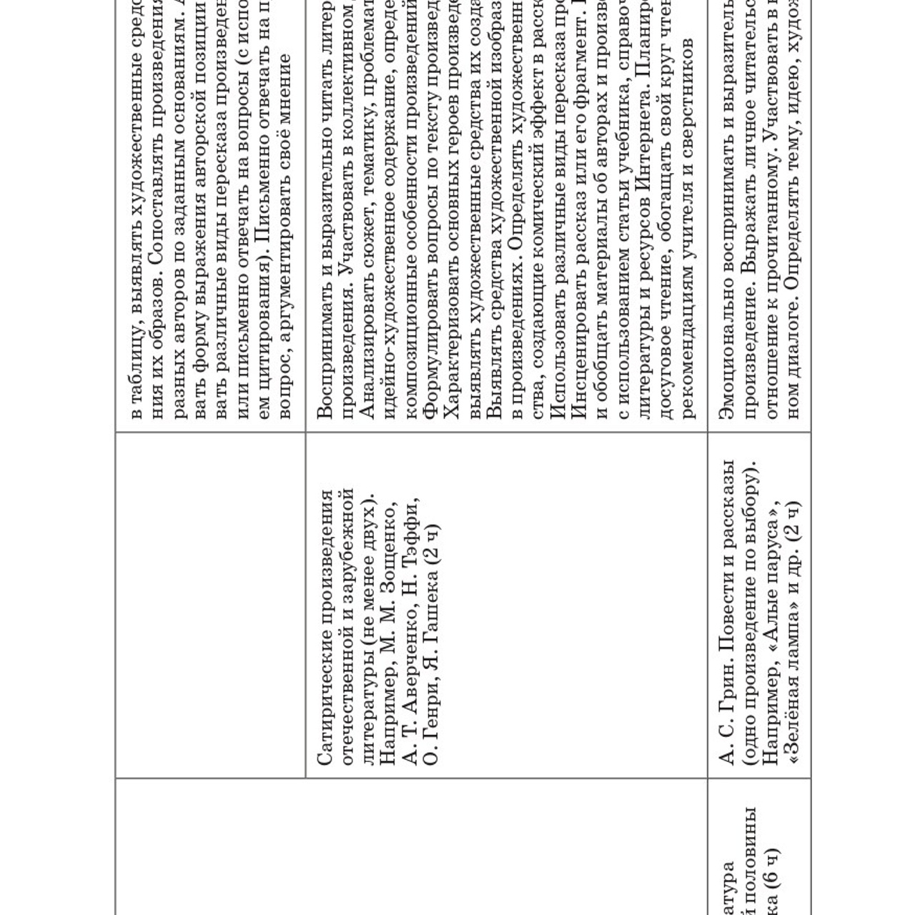 Литература