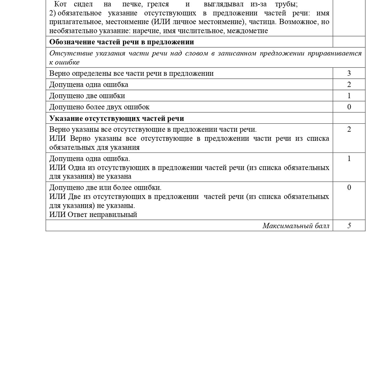 5 класс 1 вариант