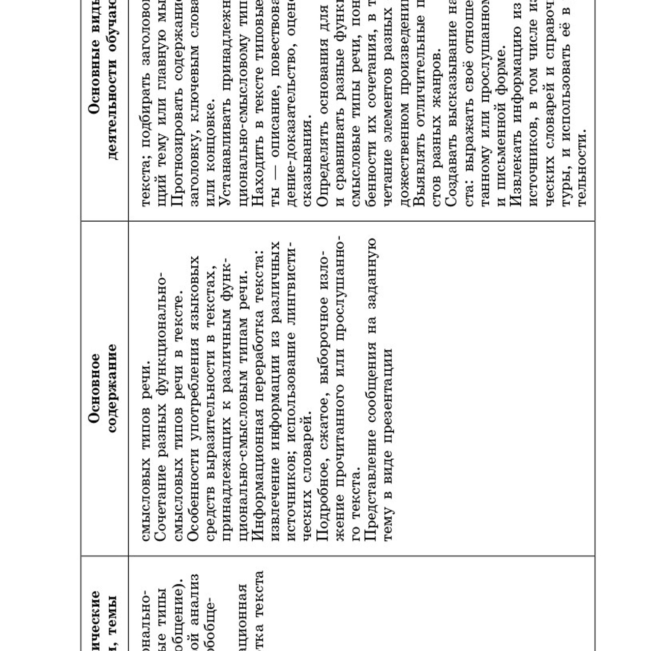 Русский язык