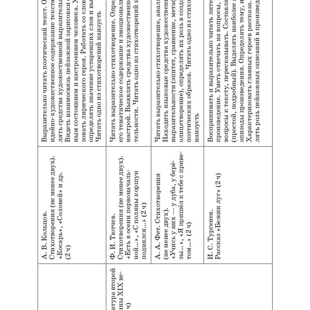 Литература