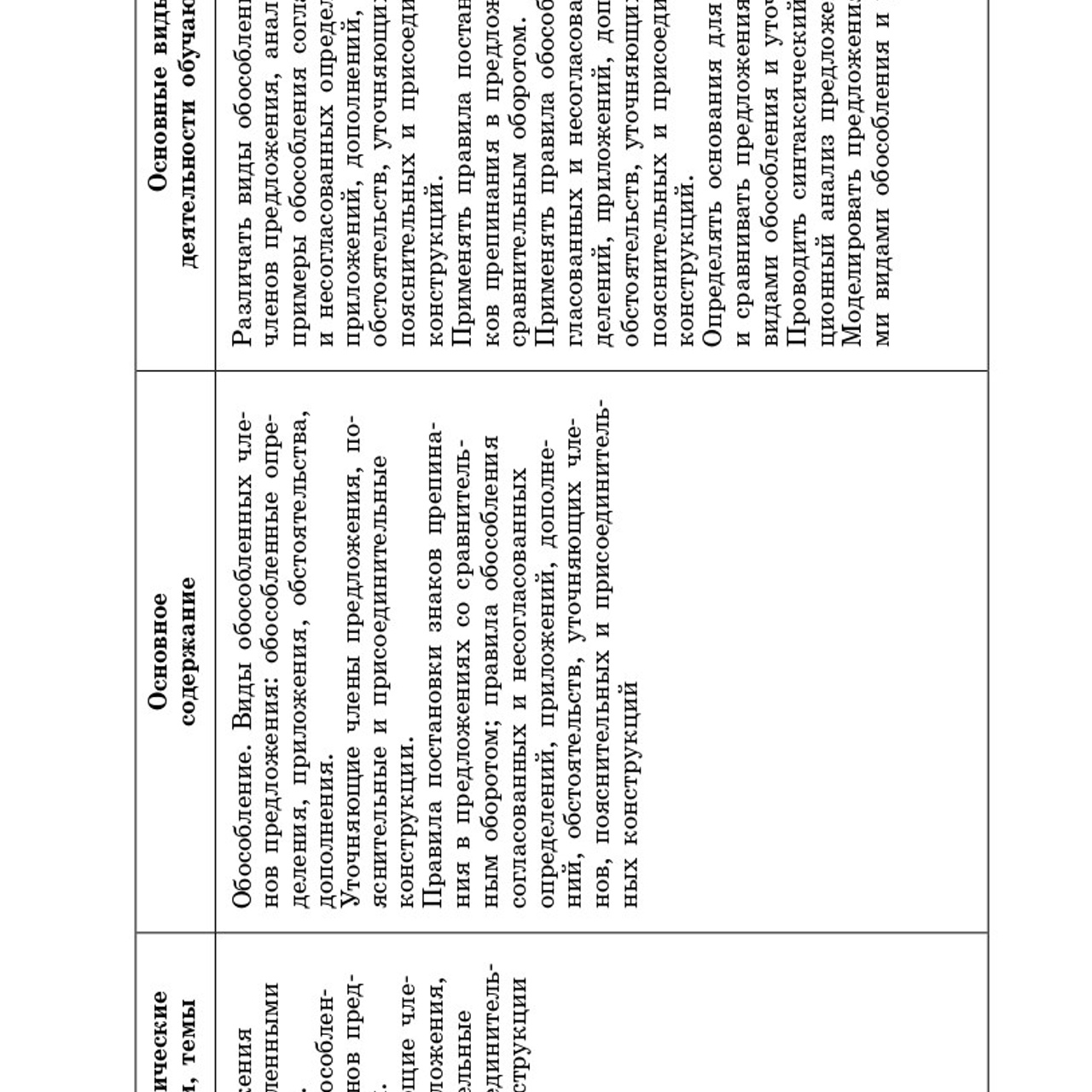 Русский язык