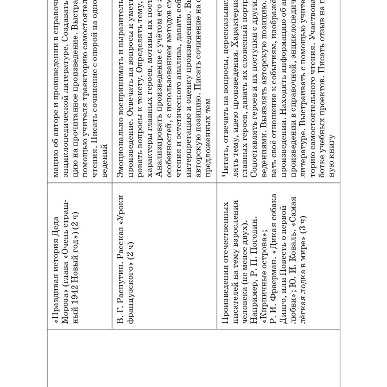 Литература