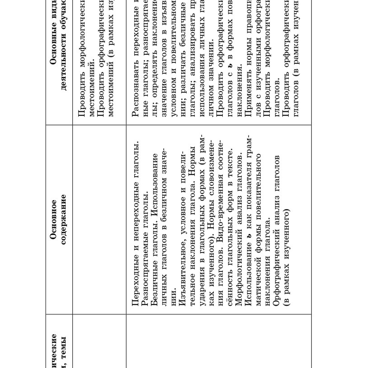 Русский язык