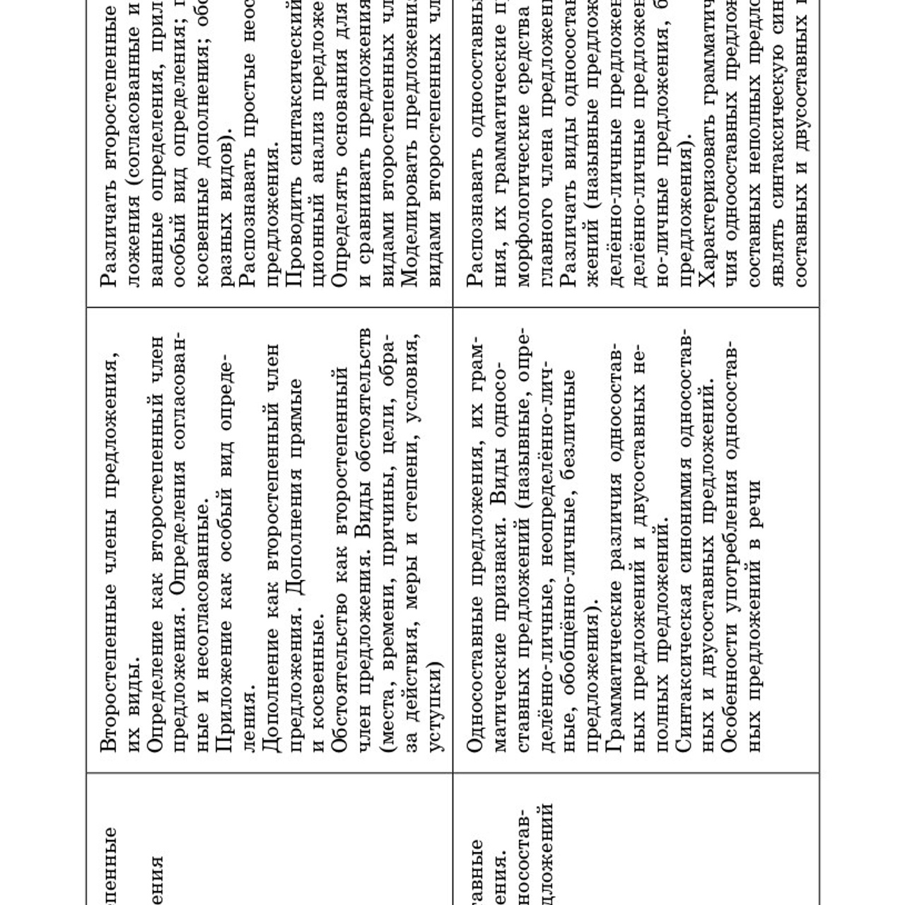 Русский язык