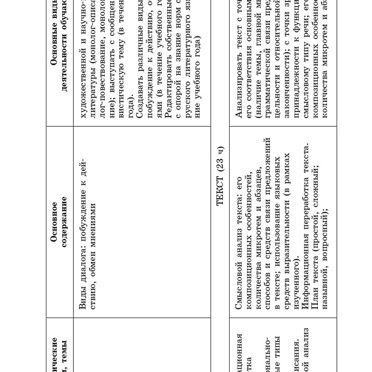 Русский язык