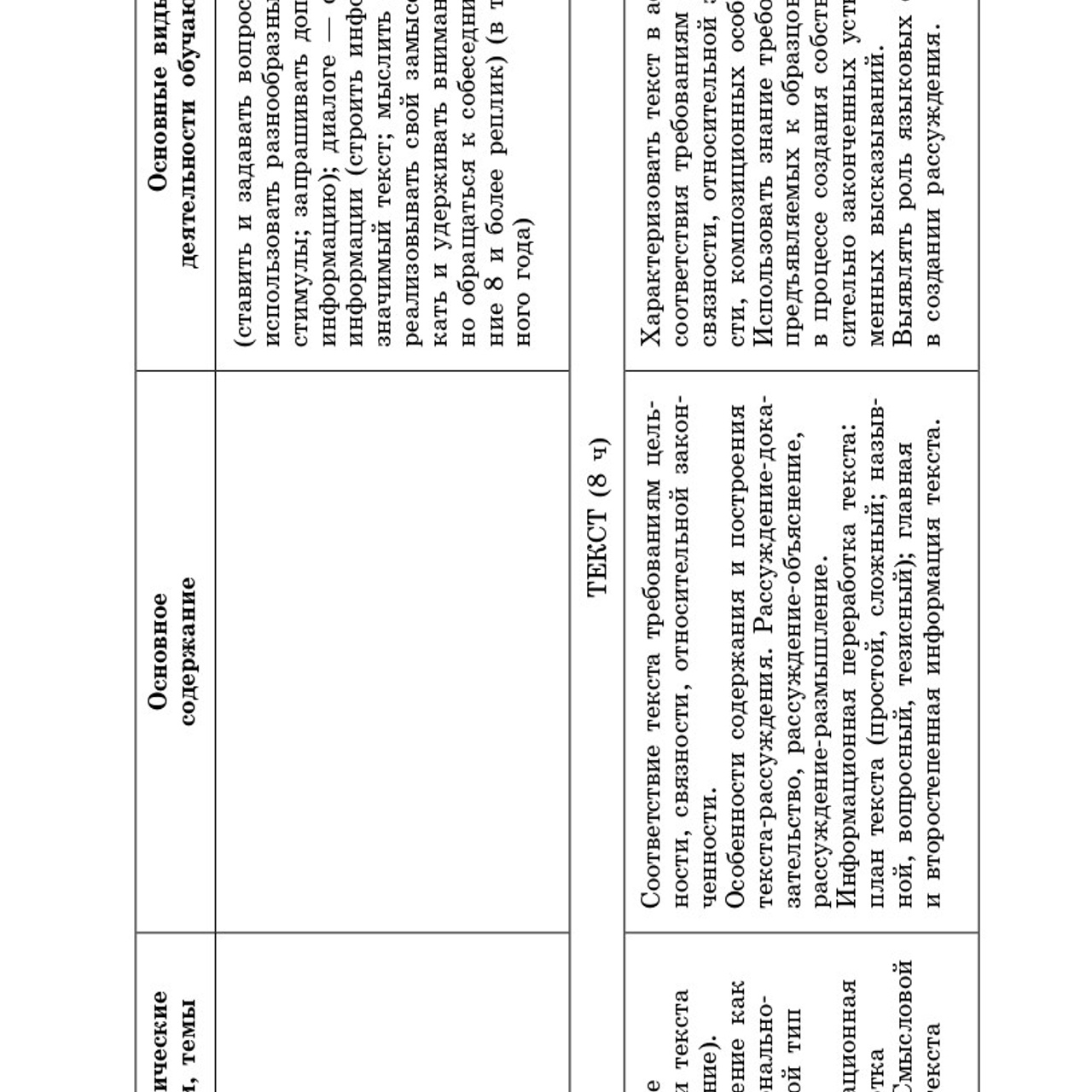 Русский язык