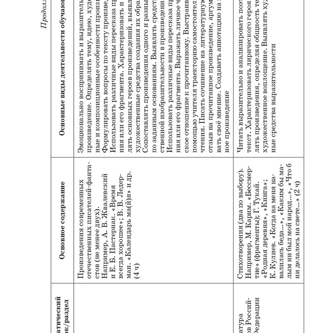 Литература