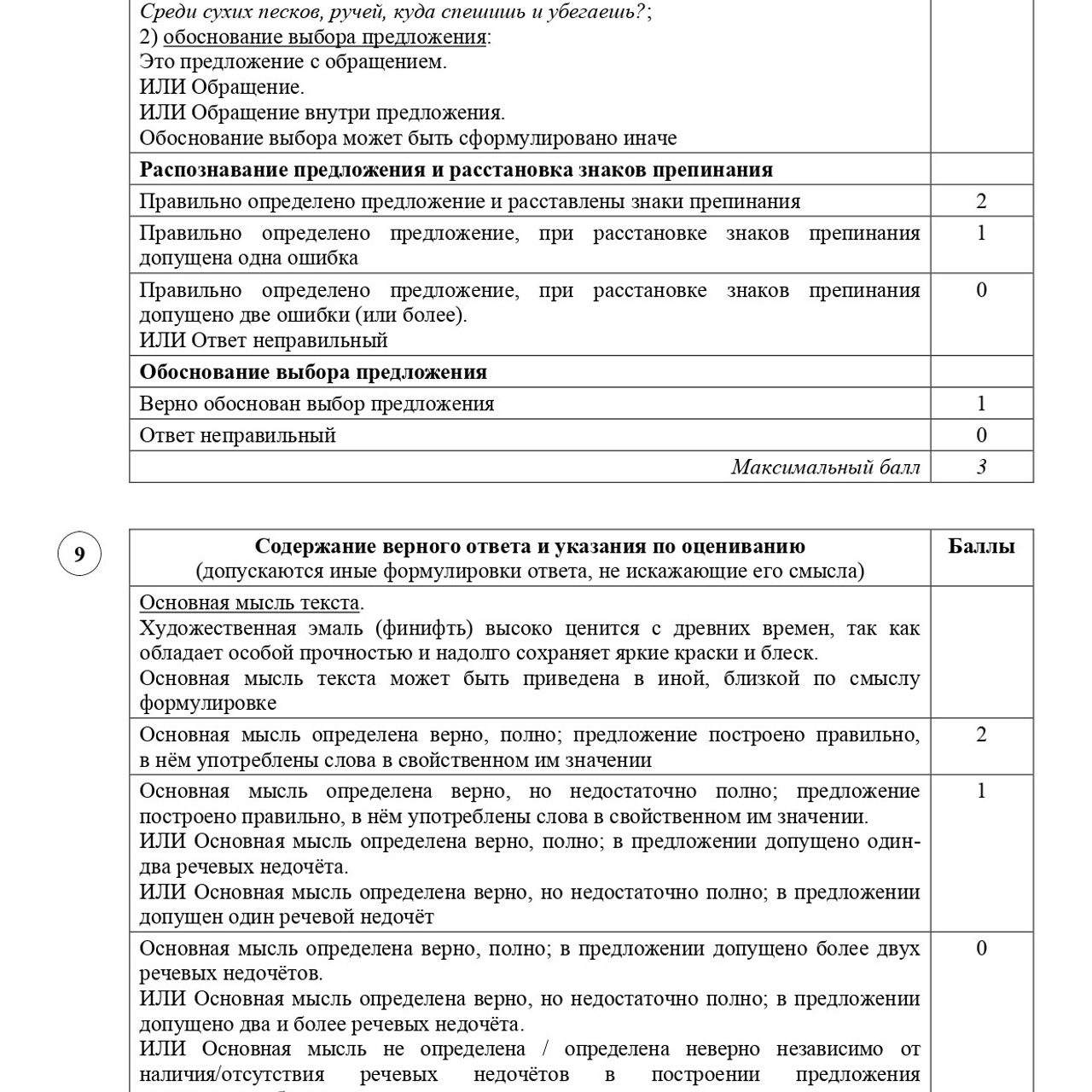 6 класс 2 вариант