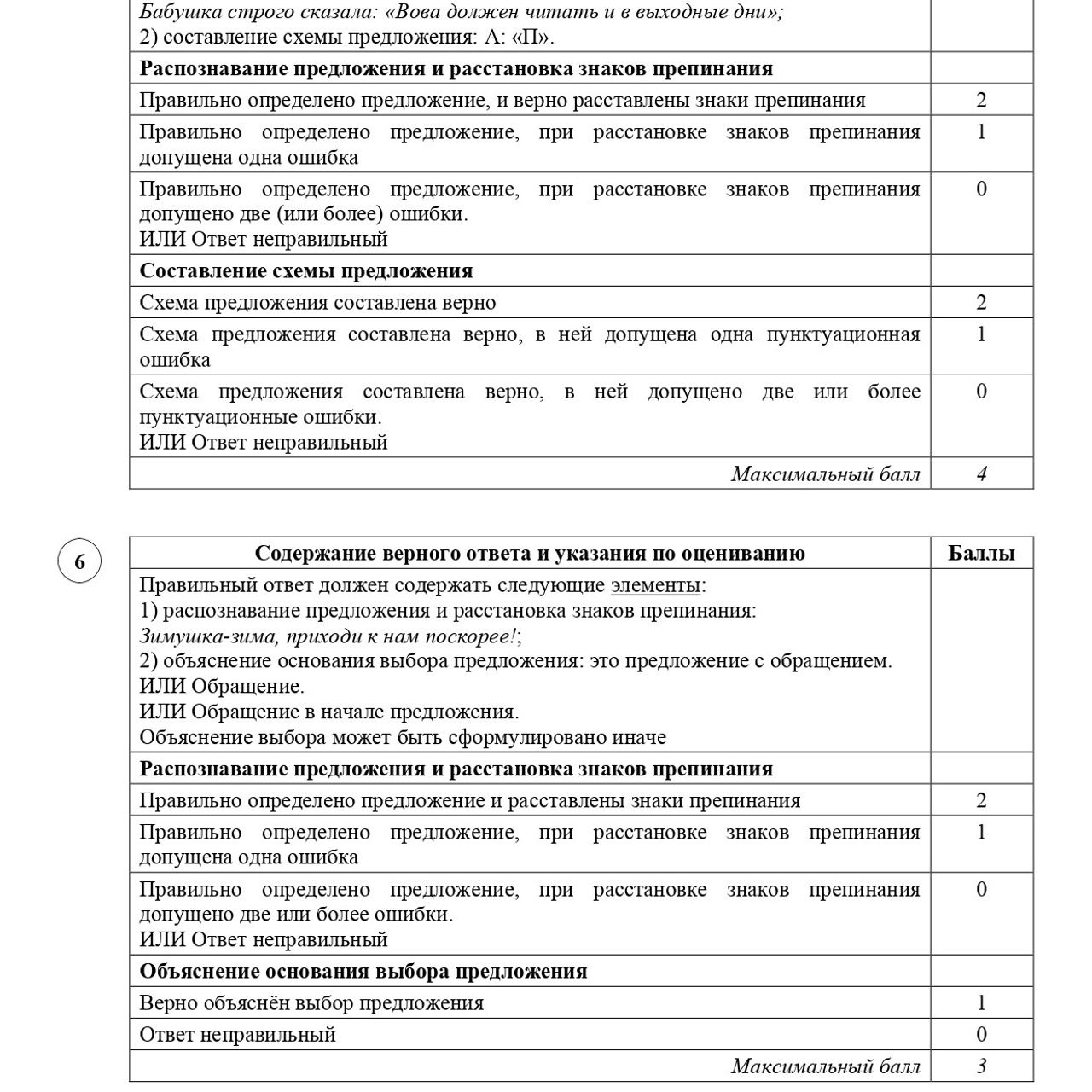 5 класс 1 вариант