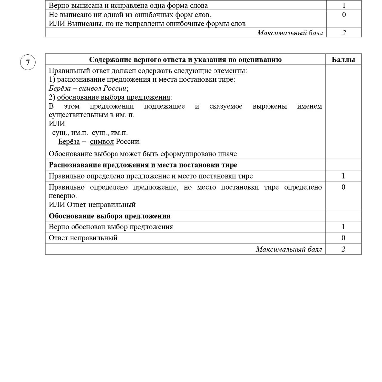 6 класс 2 вариант