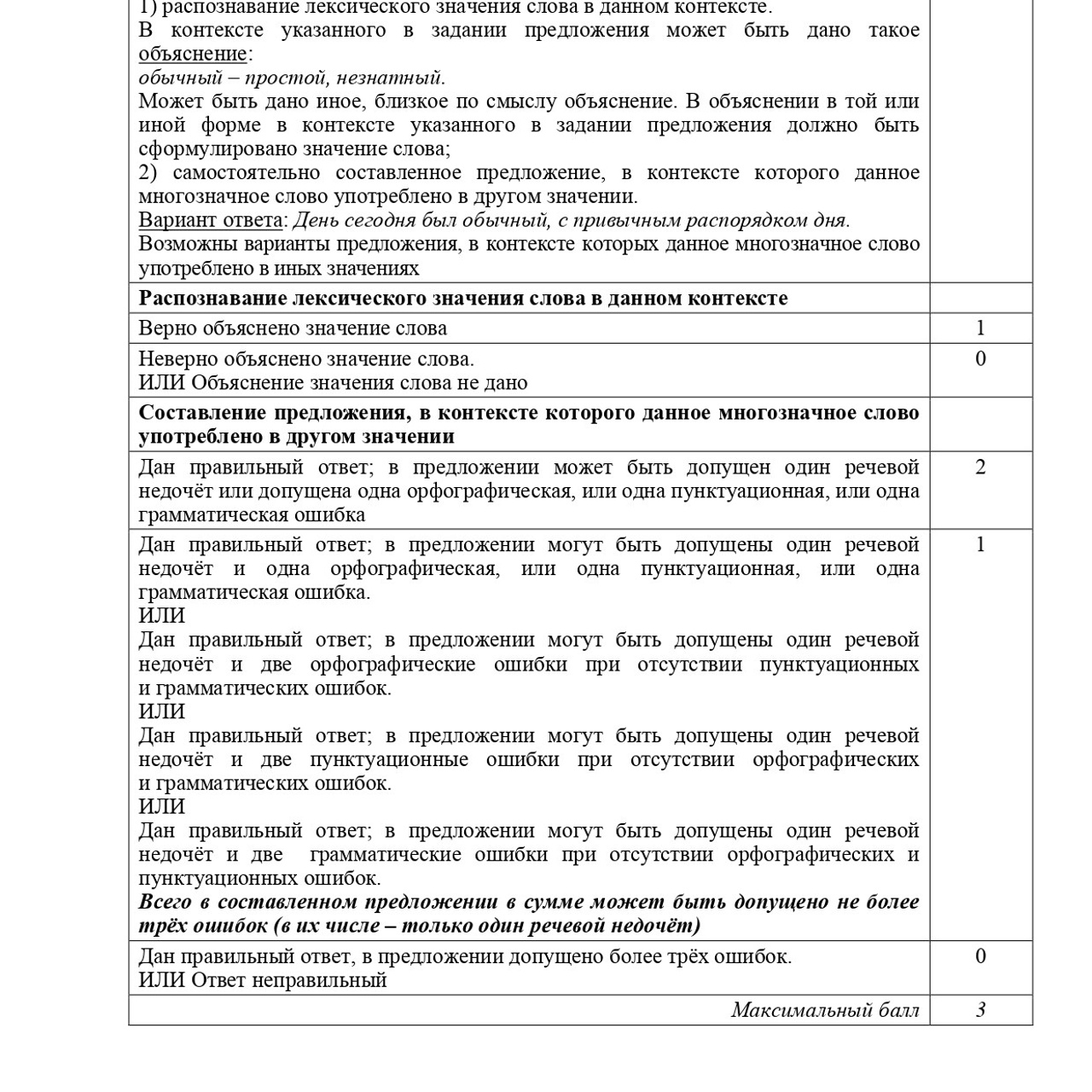 6 класс 1 вариант