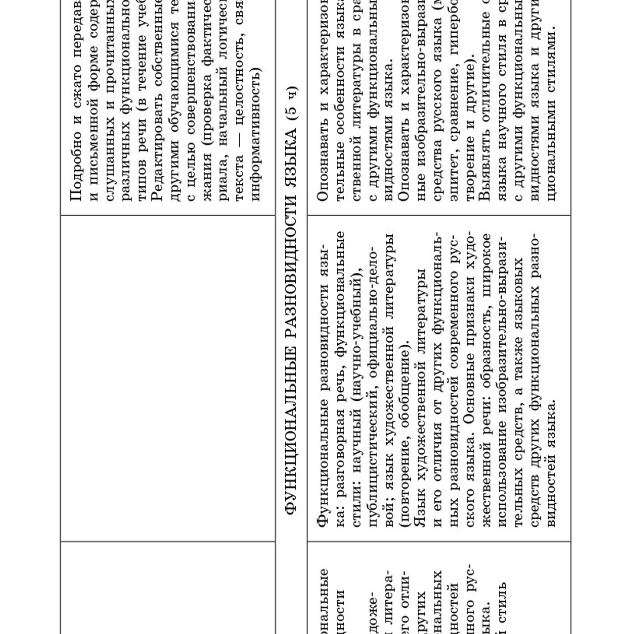 Русский язык