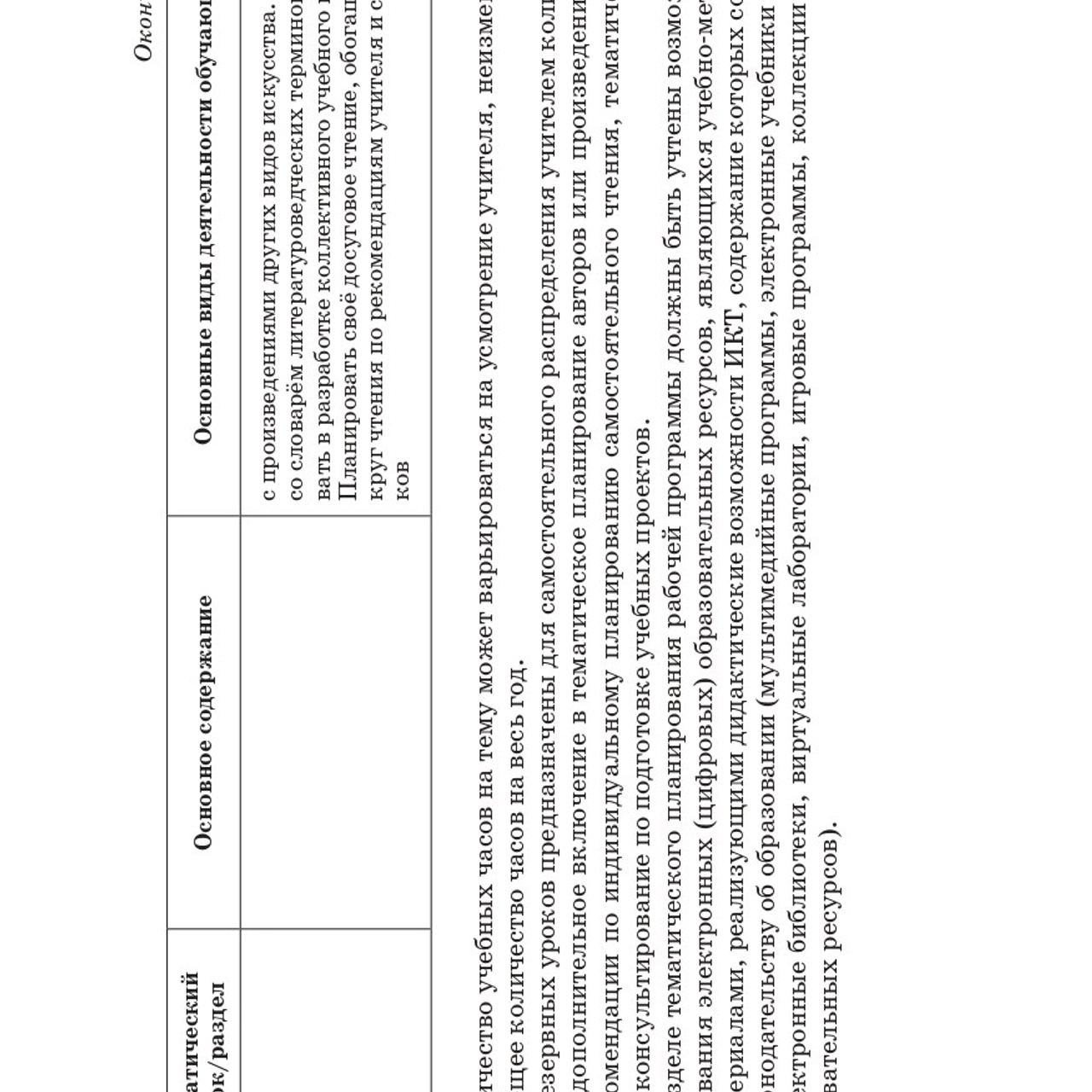 Литература