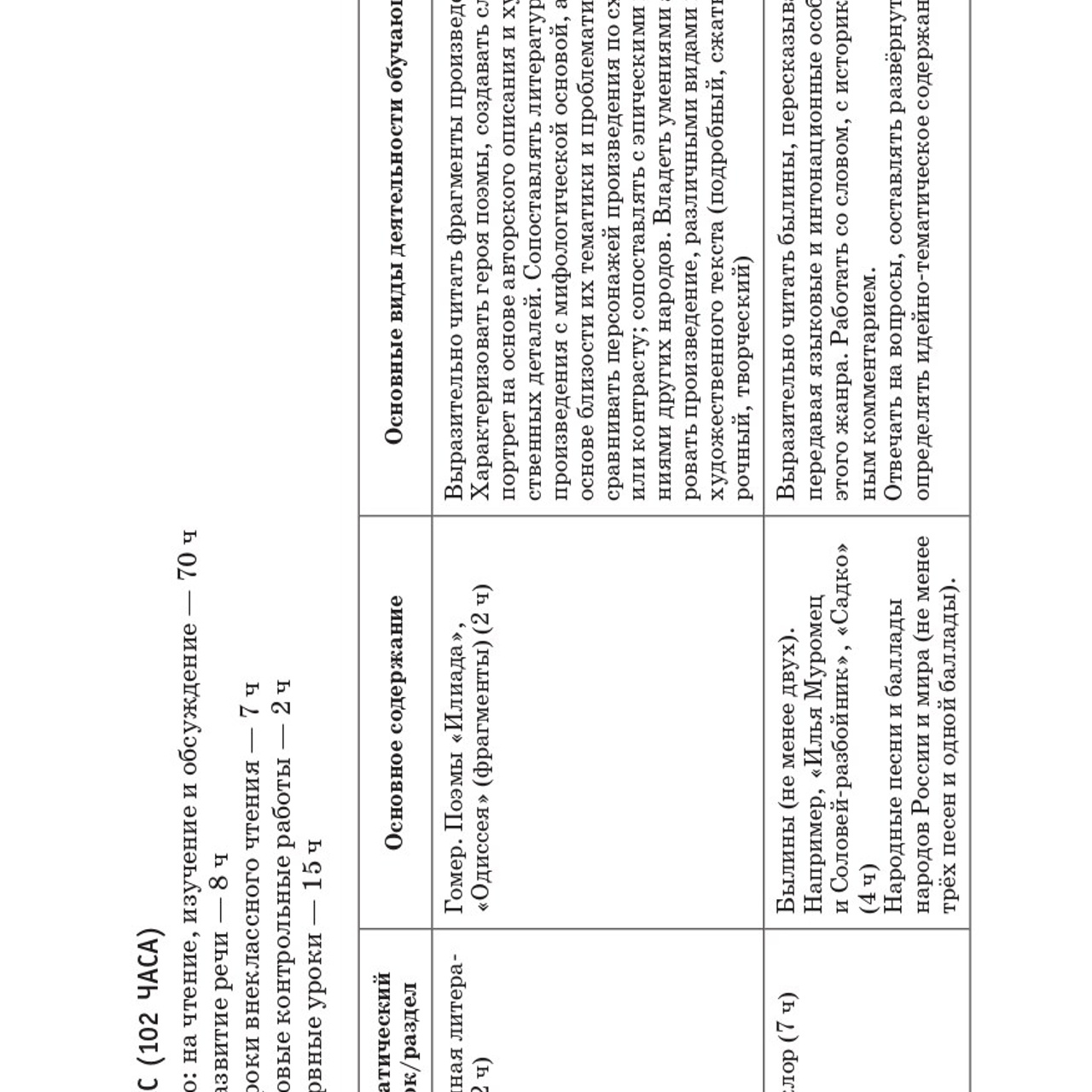 Литература