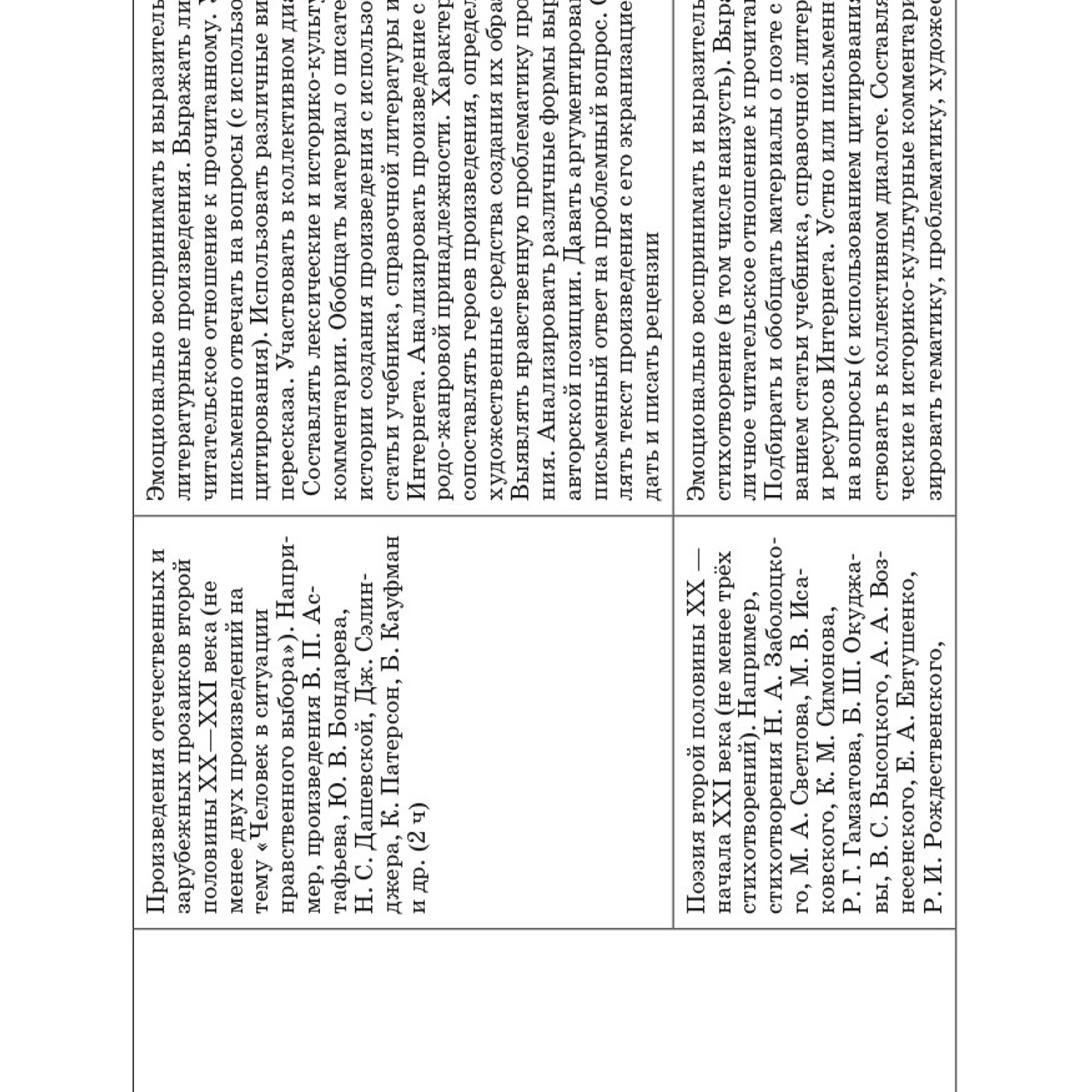 Литература