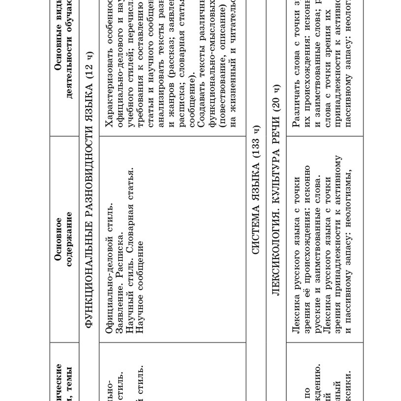 Русский язык