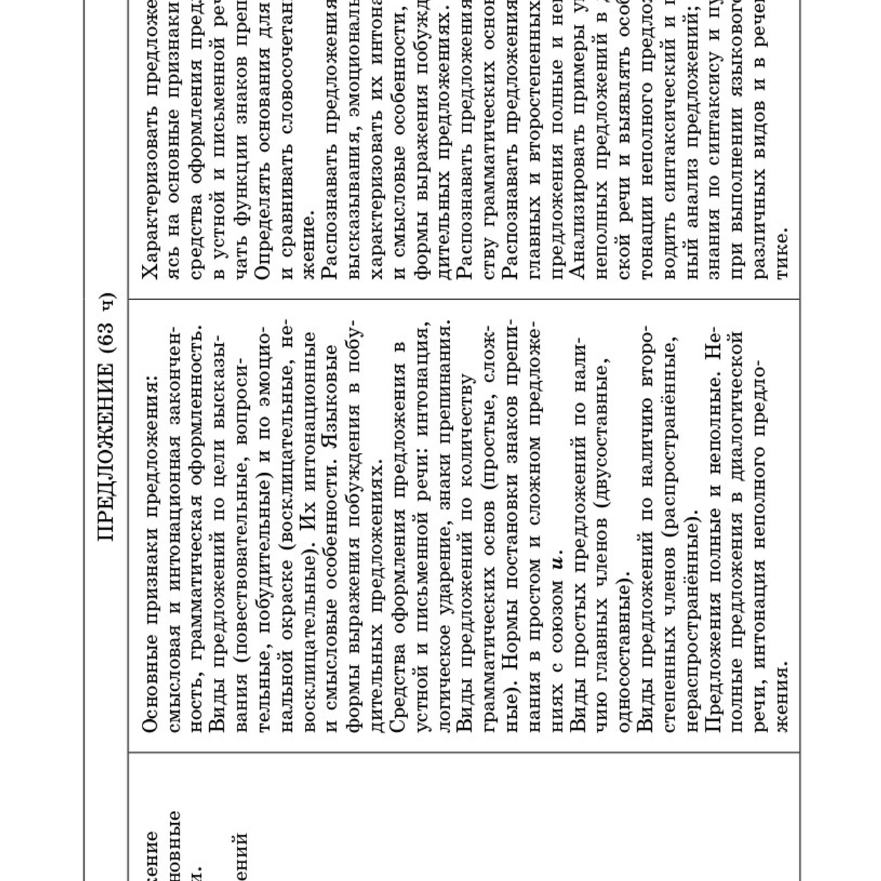 Русский язык