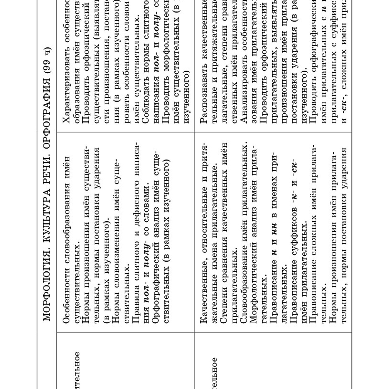 Русский язык