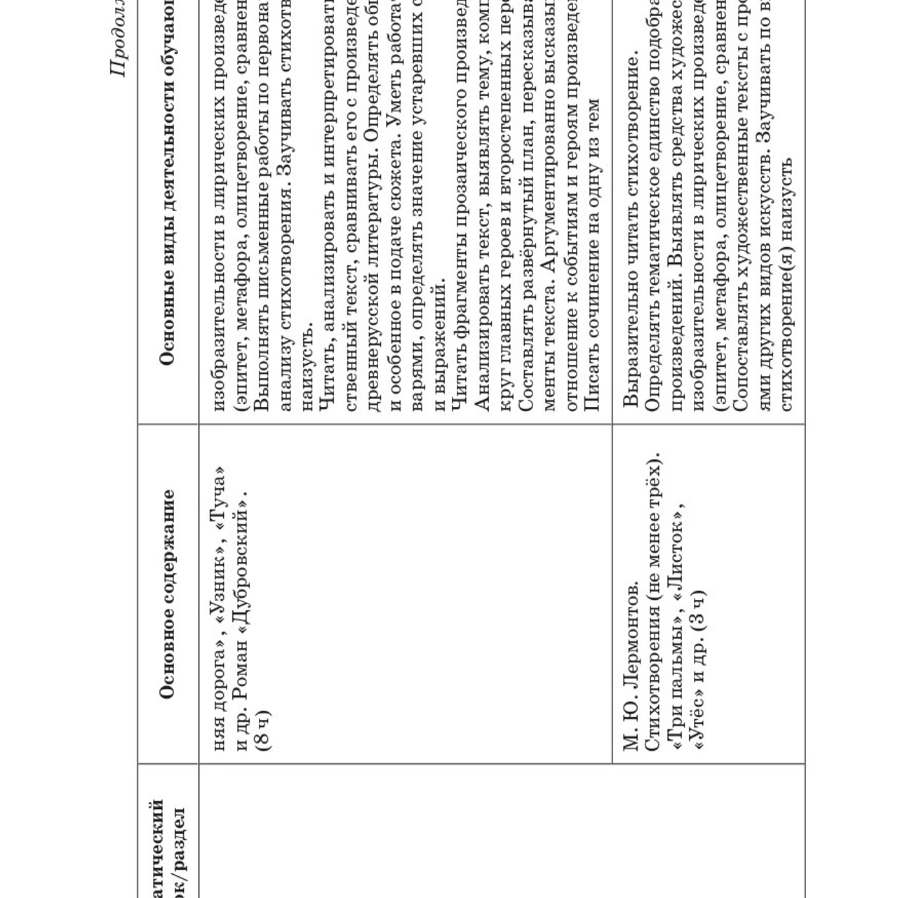 Литература