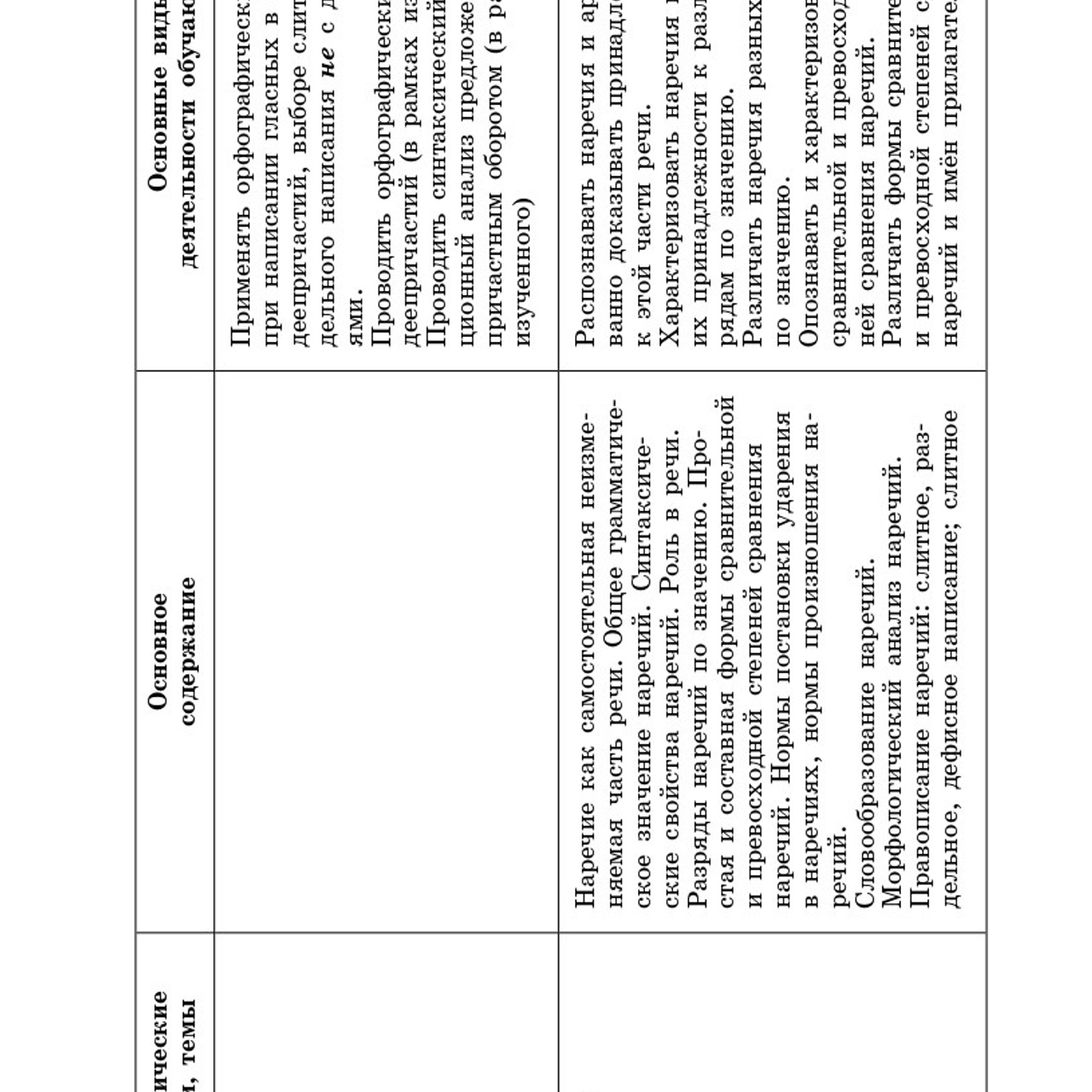 Русский язык