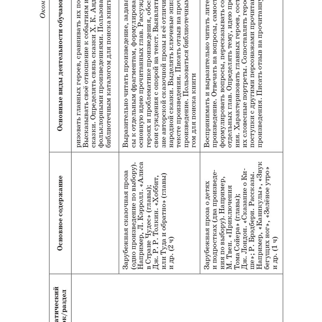 Литература