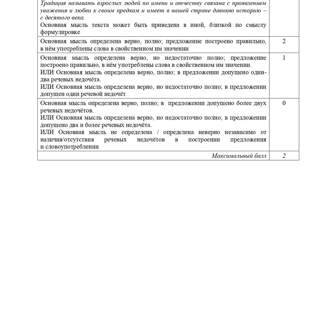 6 класс 1 вариант