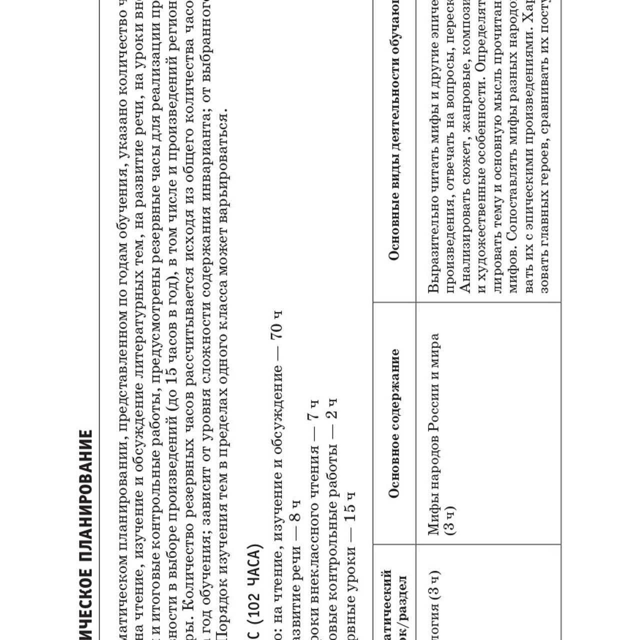 Литература