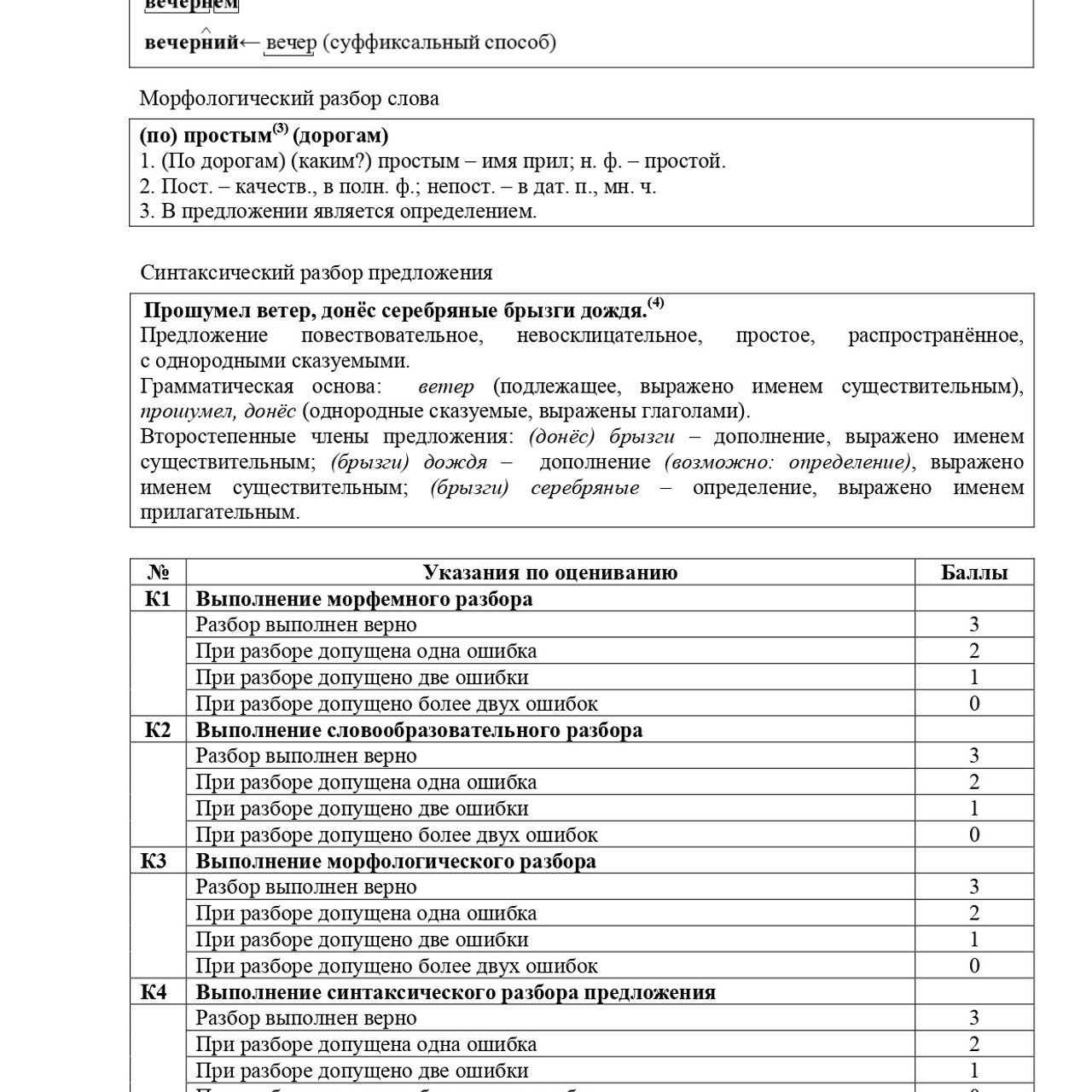 6 класс 2 вариант