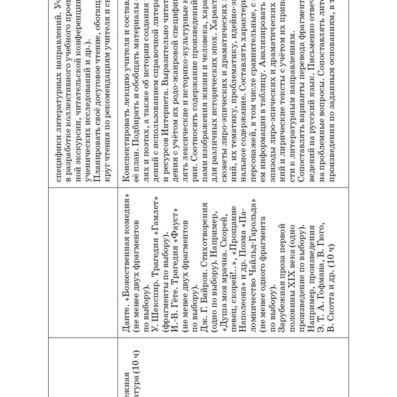 Литература