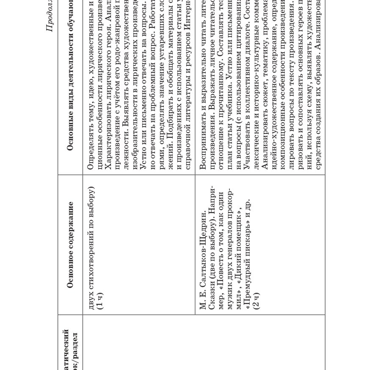 Литература