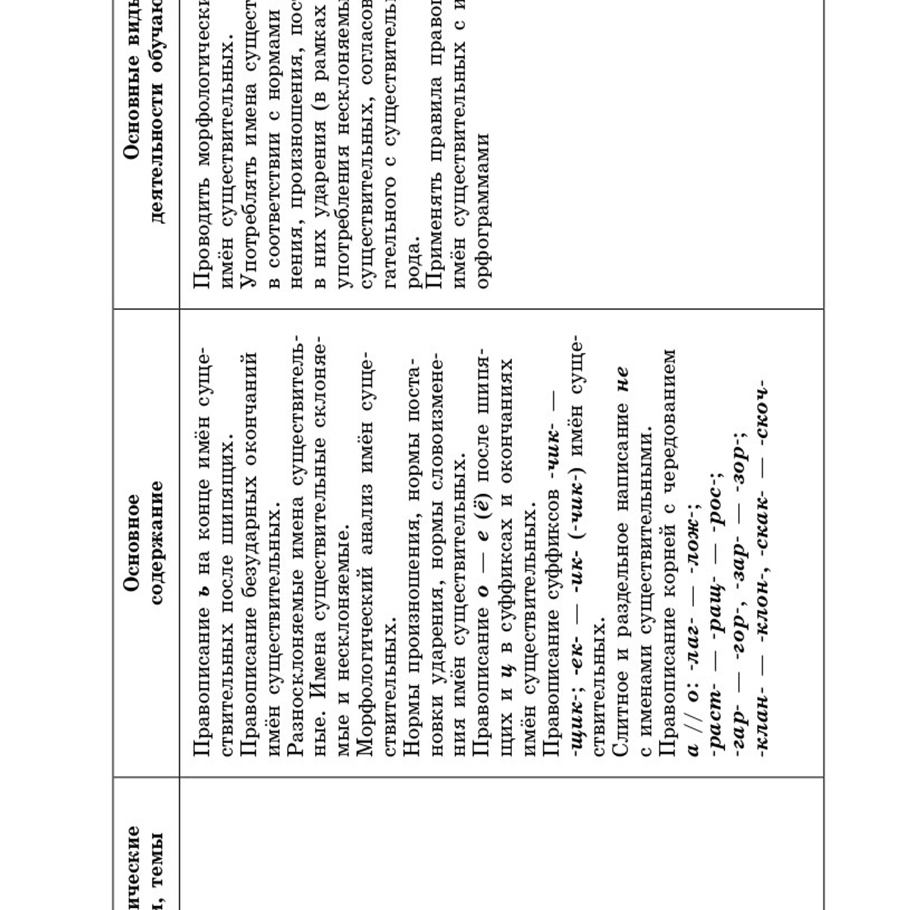 Русский язык