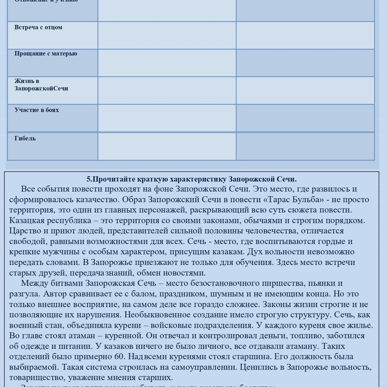 Н. В. Гоголь «Тарас Бульба»