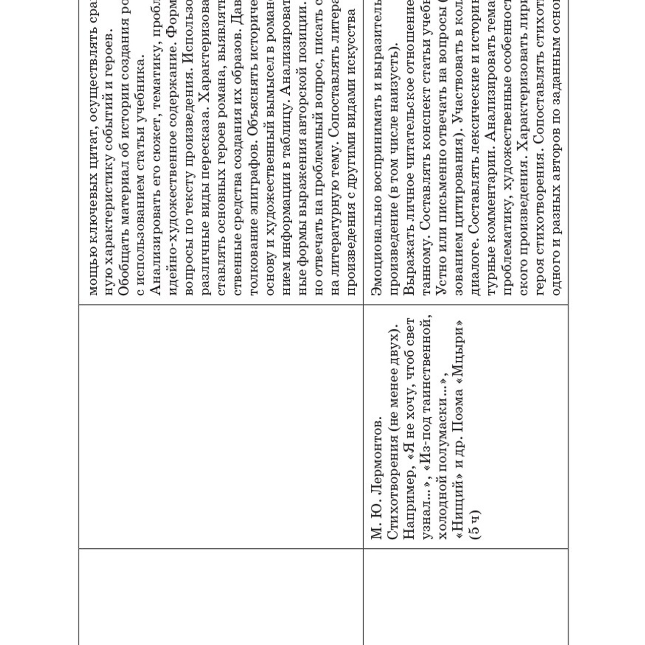 Литература