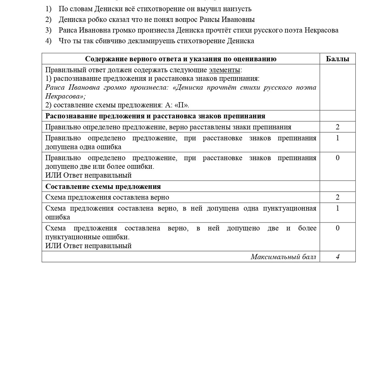 5 класс 2 вариант