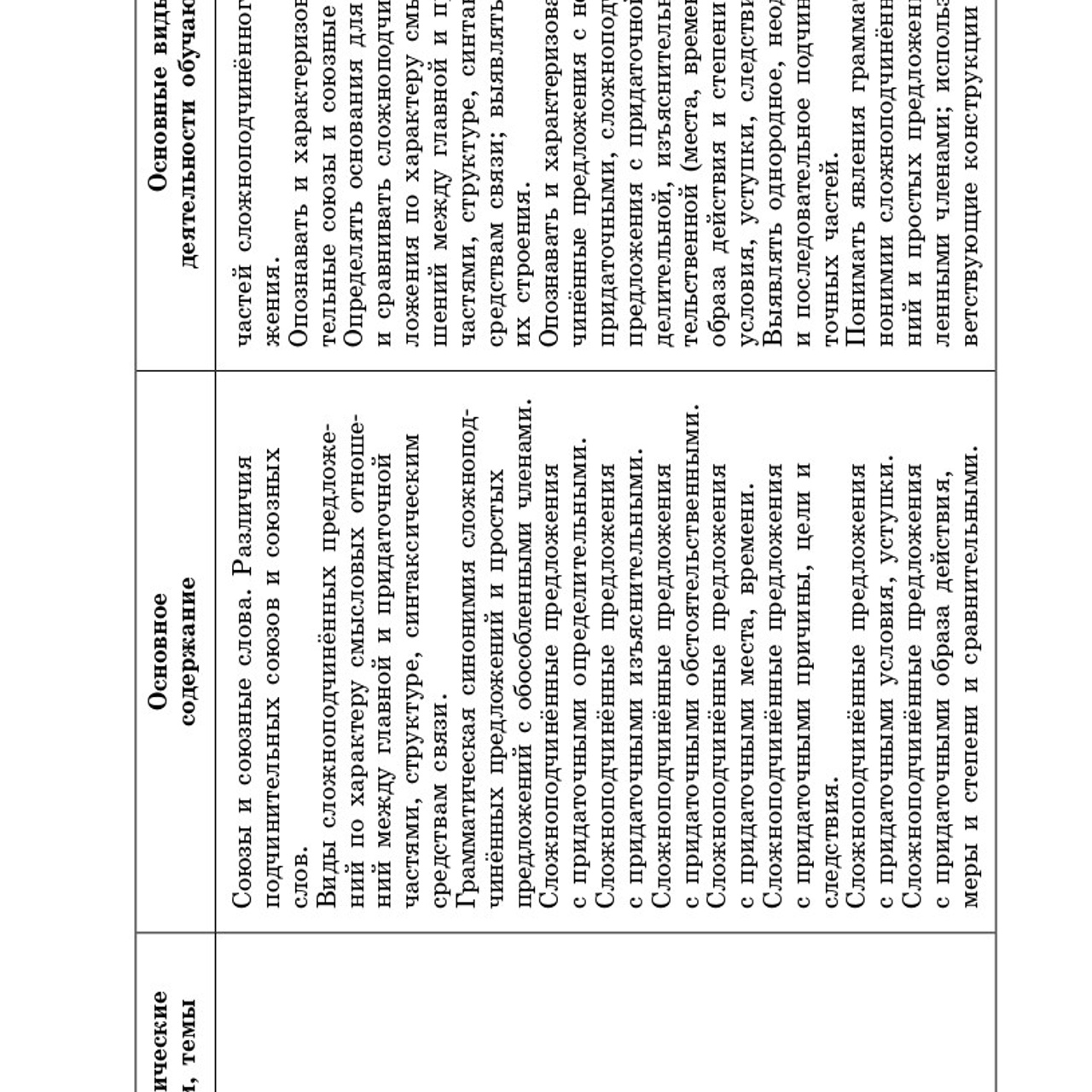 Русский язык