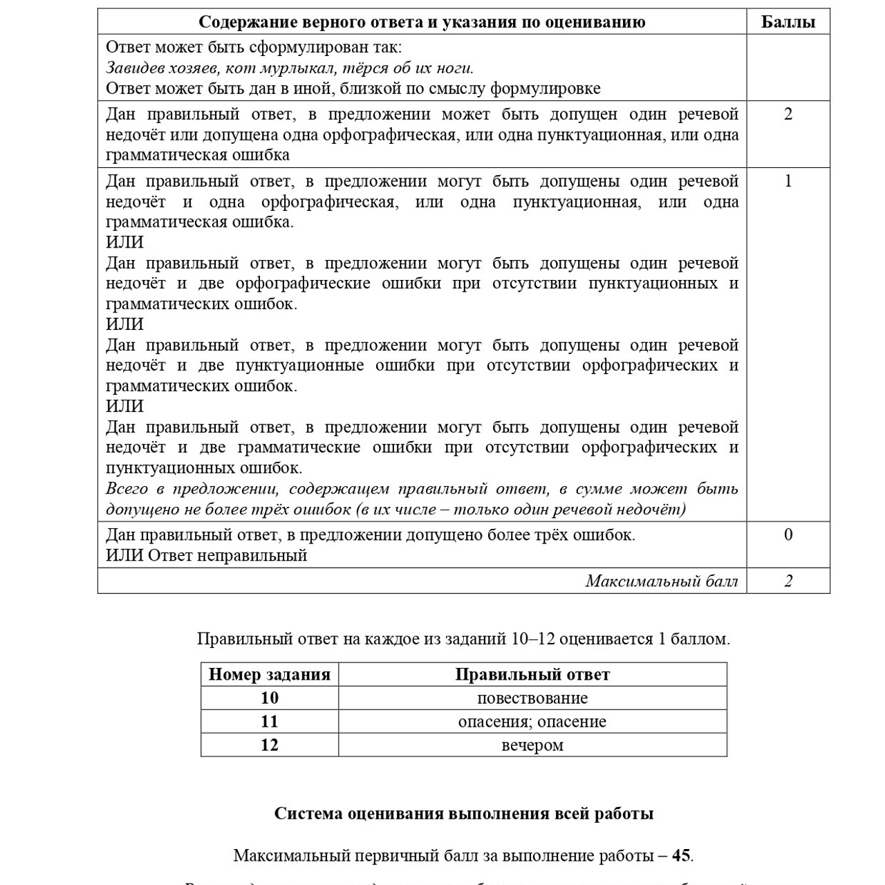 5 класс 2 вариант