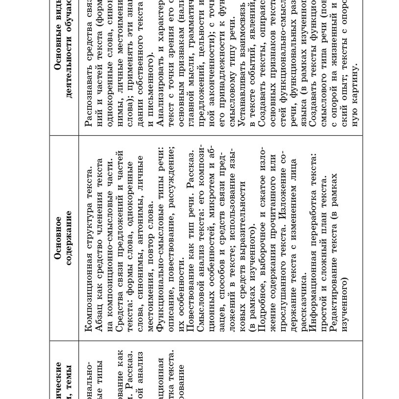 Русский язык