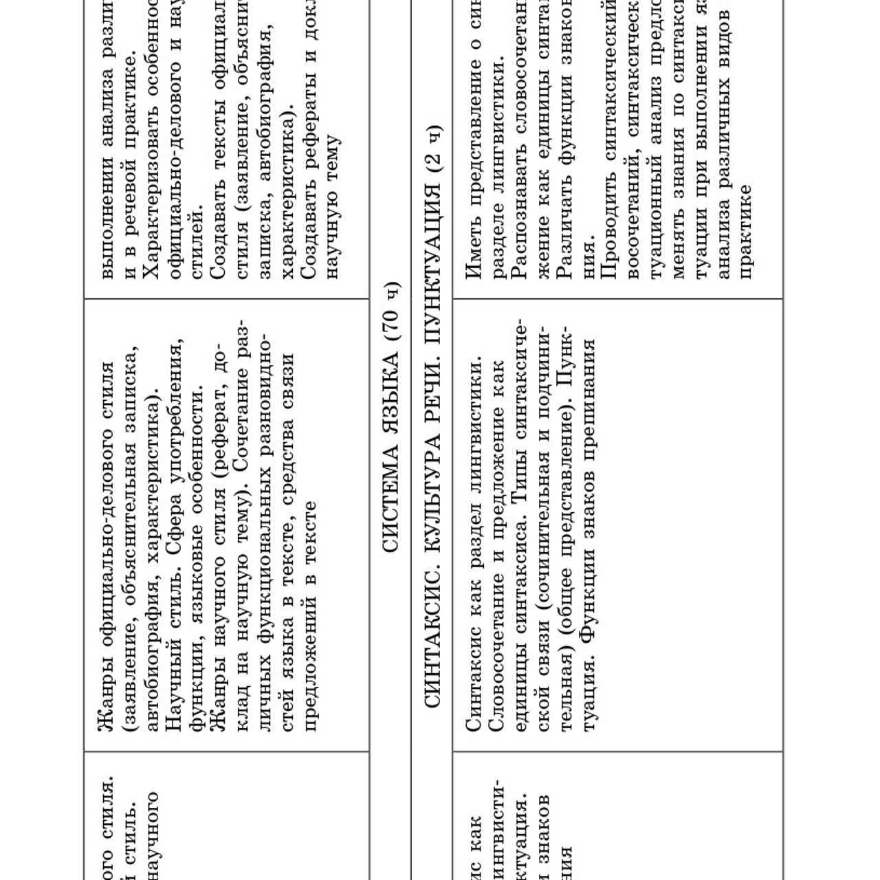 Русский язык