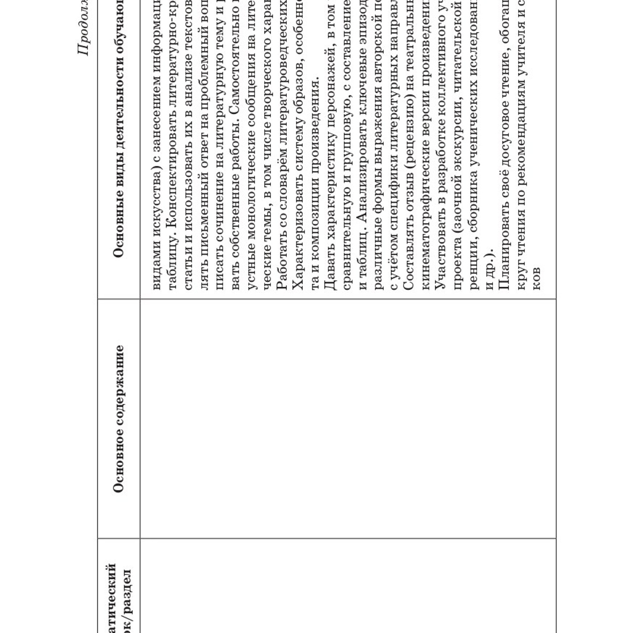 Литература