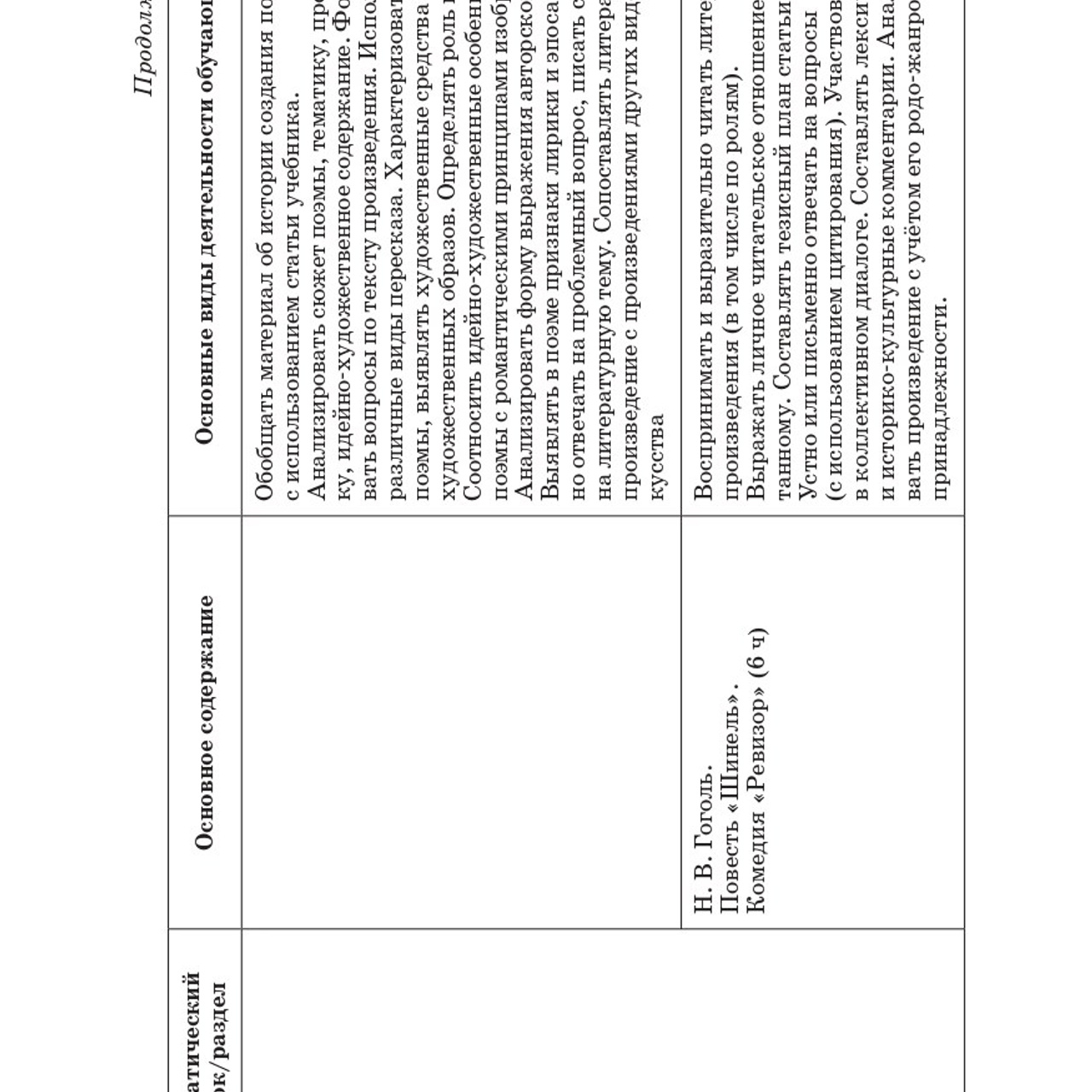 Литература