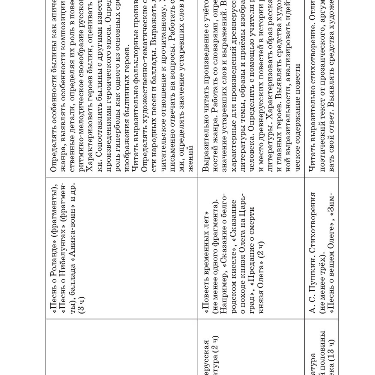 Литература