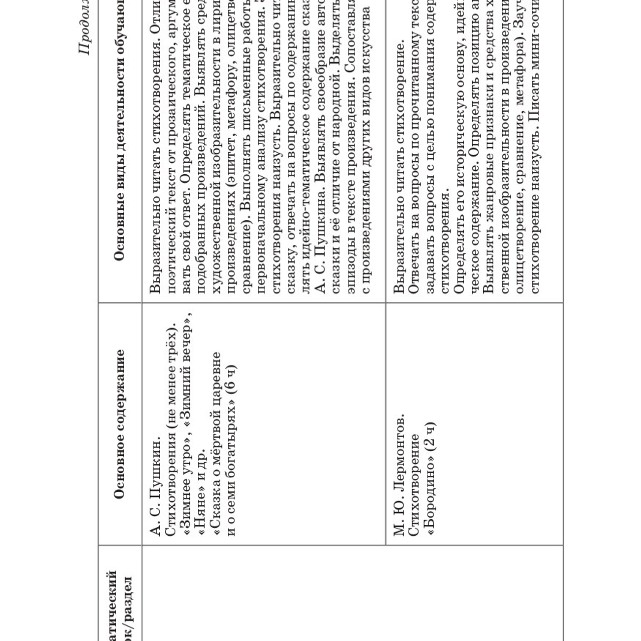 Литература