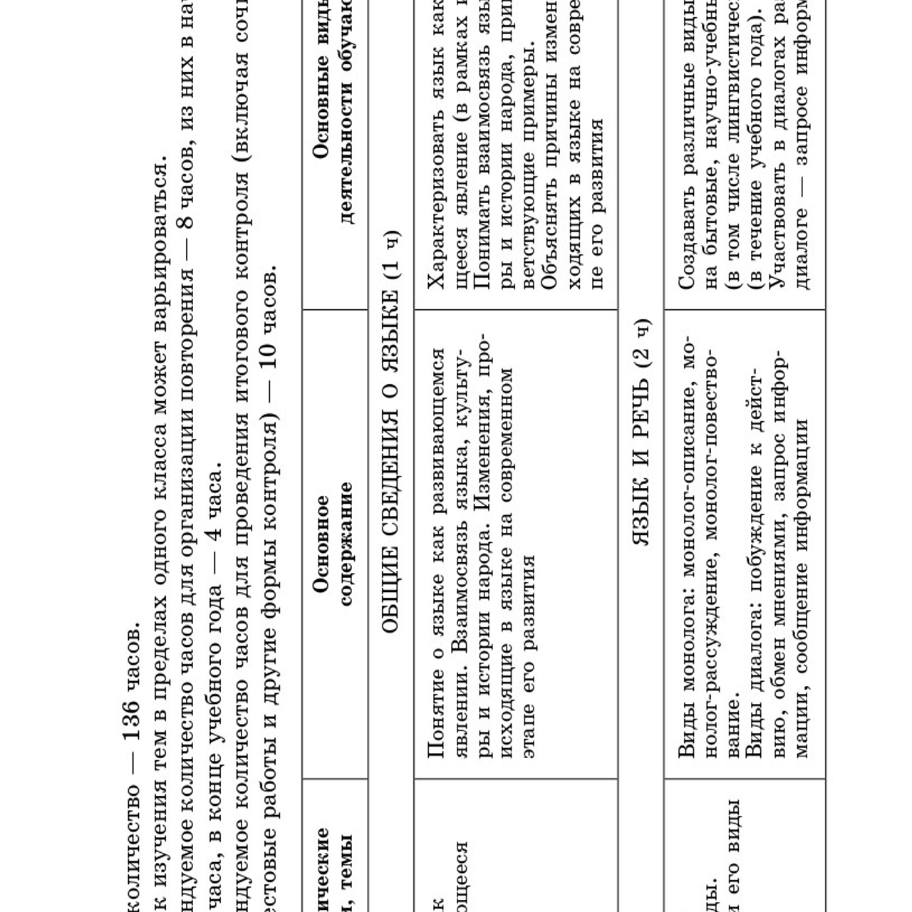 Русский язык