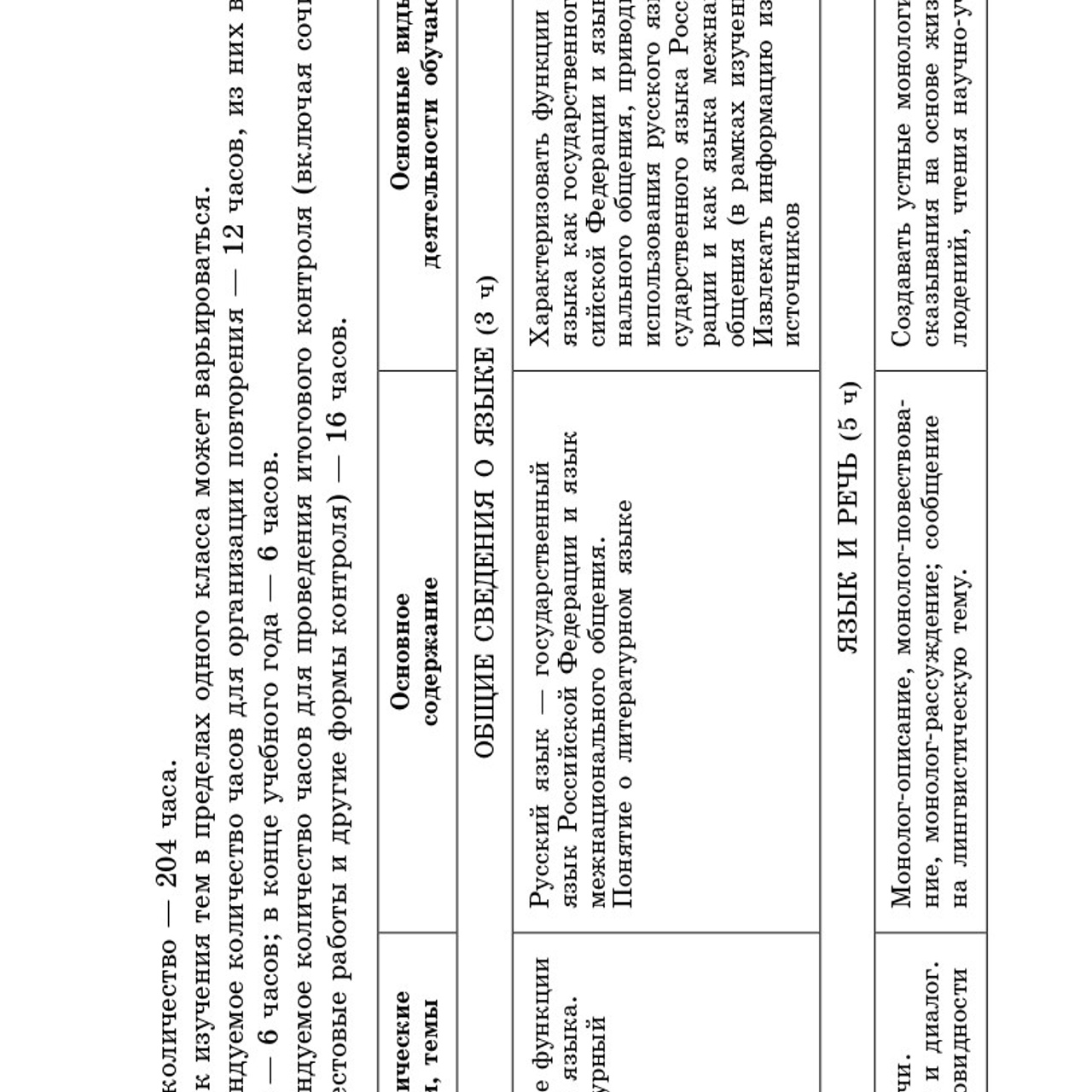 Русский язык