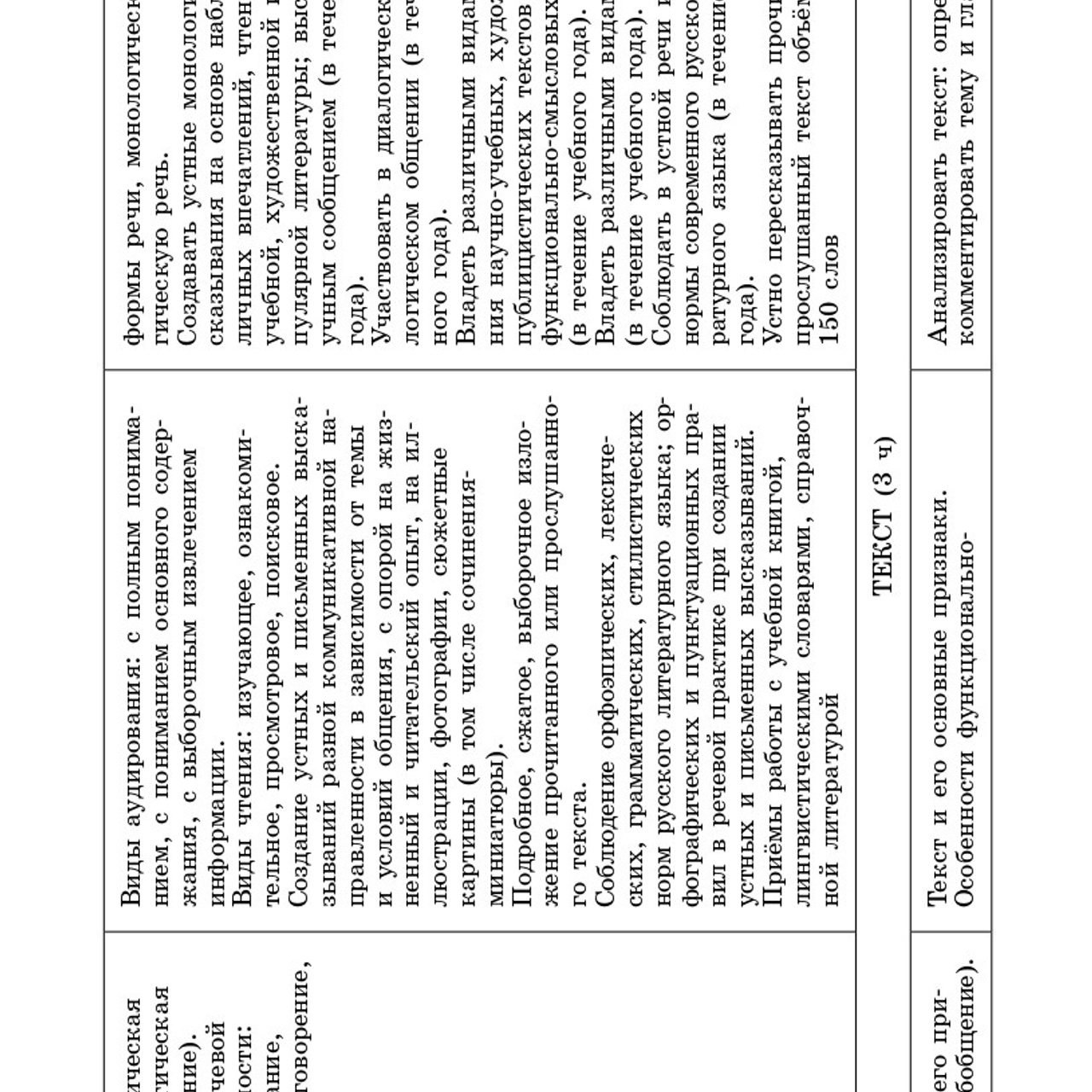 Русский язык