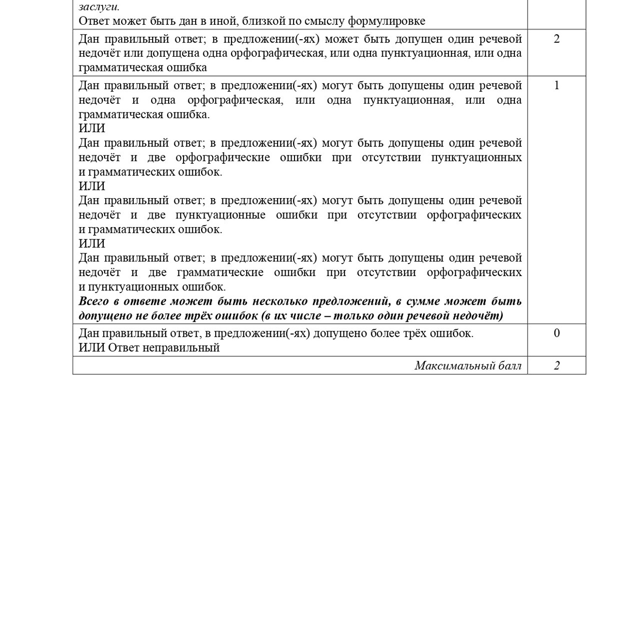 6 класс 1 вариант